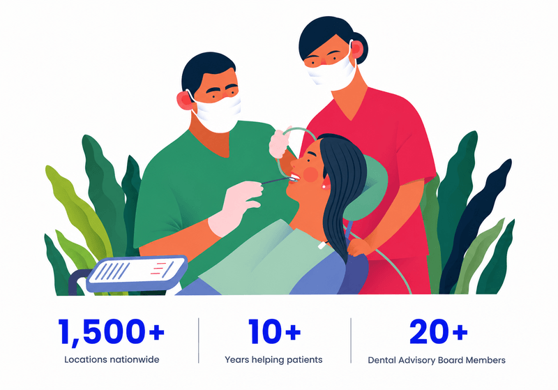Walk-in emergency dentist near you